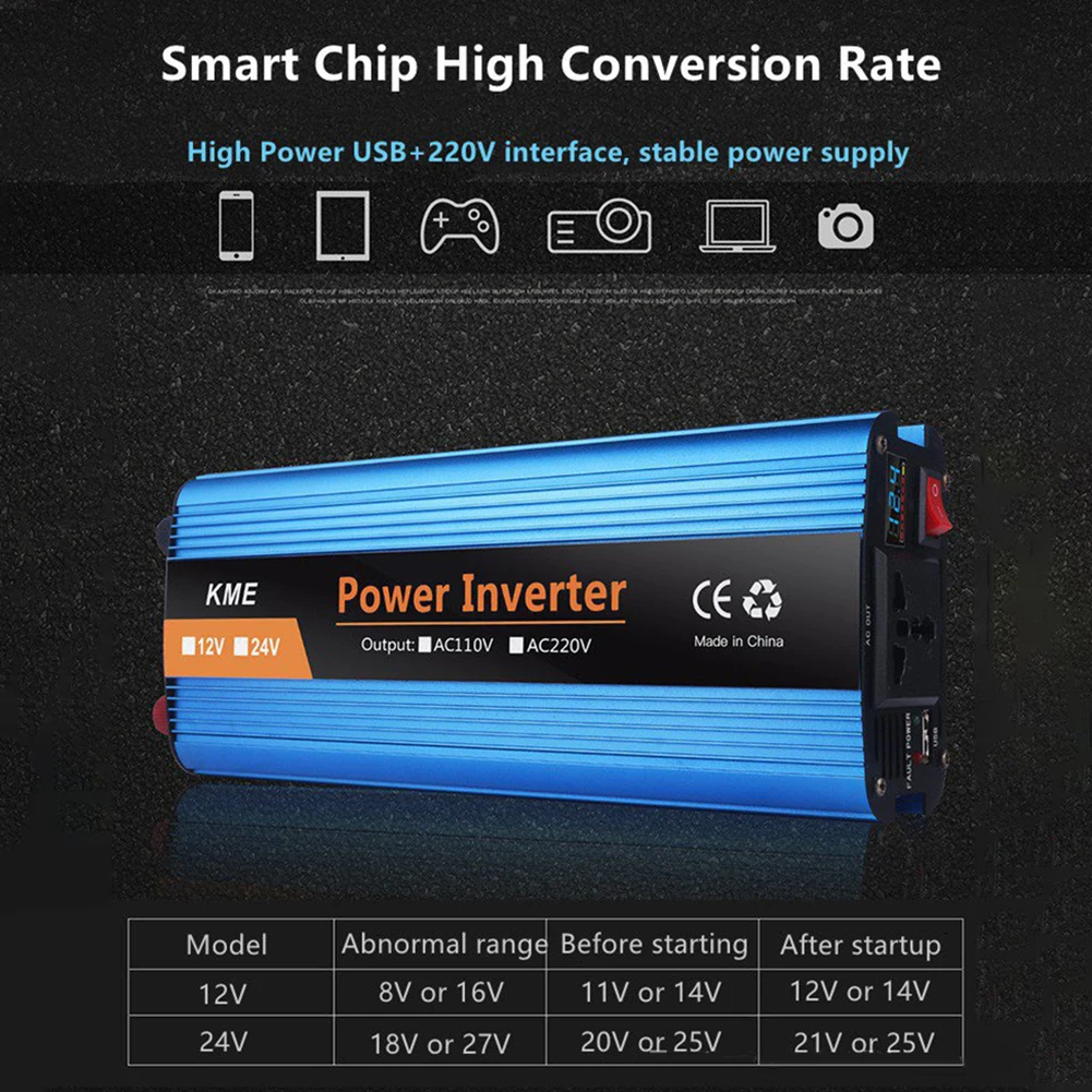 Pure Sine Wave Inverter DC 12V/24V To AC 220V Power 1200W Car Inverter Voltage Converter With LED Display Car Accessories
Pure Sine Wave Inverter DC 12V/24V To AC 220V Power 1200W Car Inverter Voltage Converter With LED Display Car Accessories