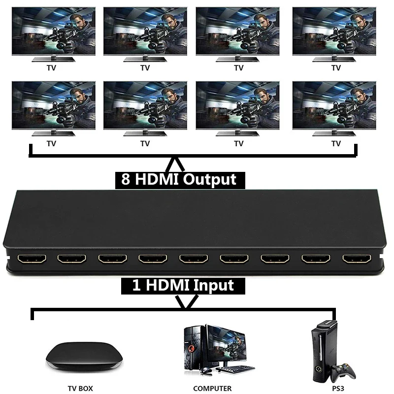 4K HDMI 1X8 Splitter 1 In 8 Out Video Distributor Converter for DVD PS3 Xbox PS4 Laptop PC To TV Monitor 8 Channel Multi Display
4K HDMI 1X8 Splitter 1 In 8 Out Video Distributor Converter for DVD PS3 Xbox PS4 Laptop PC To TV Monitor 8 Channel Multi Display
