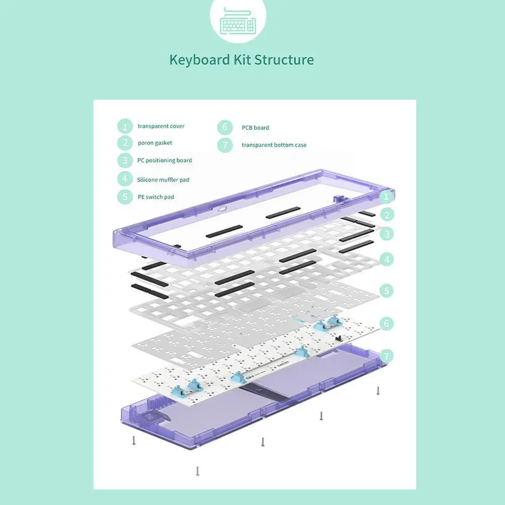 Transparent Swap Customized Mechanical Keyboard Kit Gasket Structure Type-c Rgb Compatiable With 3/5 Pins For Gatero X4y6
Transparent Swap Customized Mechanical Keyboard Kit Gasket Structure Type-c Rgb Compatiable With 3/5 Pins For Gatero X4y6