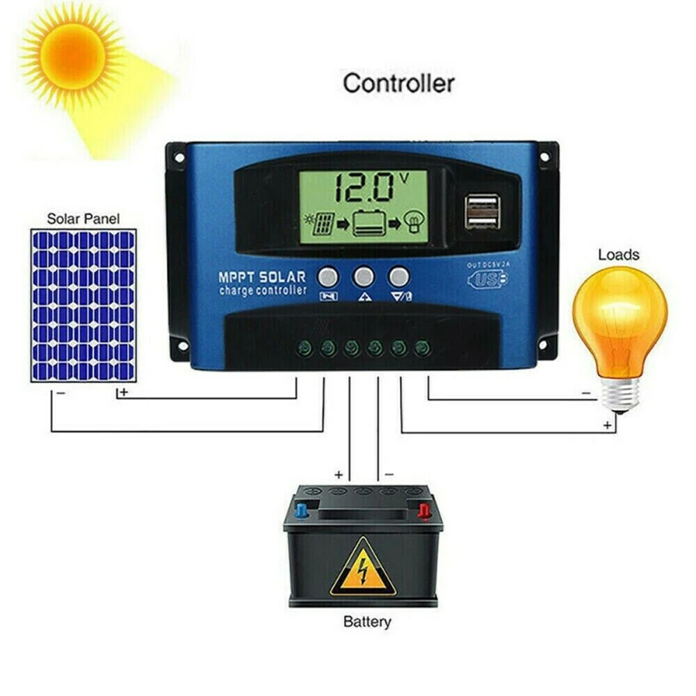 Brand New Charger Controller Panel Regulator Blue&black Direct Current Heat & Pressure Resistant 17 X 9.2 X 4.5cm
Brand New Charger Controller Panel Regulator Blue&black Direct Current Heat & Pressure Resistant 17 X 9.2 X 4.5cm