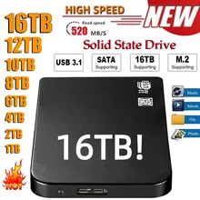 External Hard Drive Portable SSD 1TB 2TB High Capacity Solid State Drive Mass Storage Device Hard Disk for Laptop/Desktop/Phone