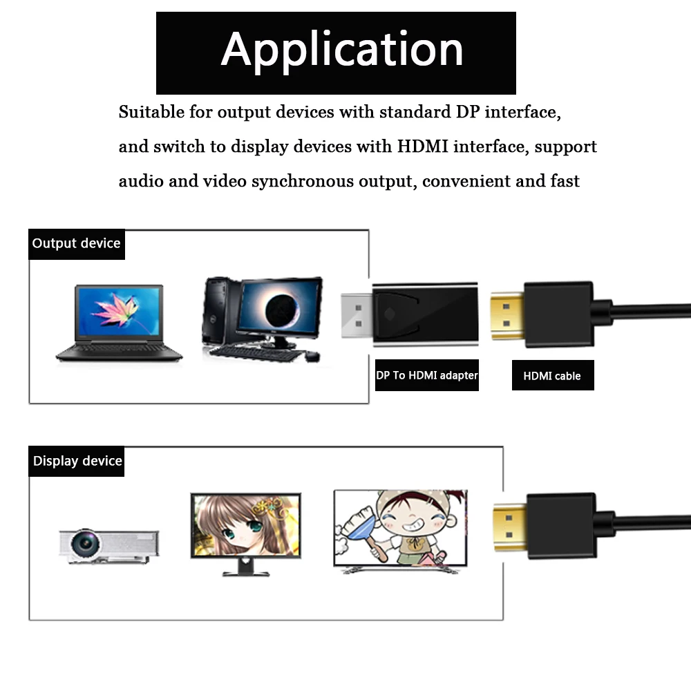 Переходник с Mini DP на HDMI-совместимый кабель преобразователь 1080p HD разъем