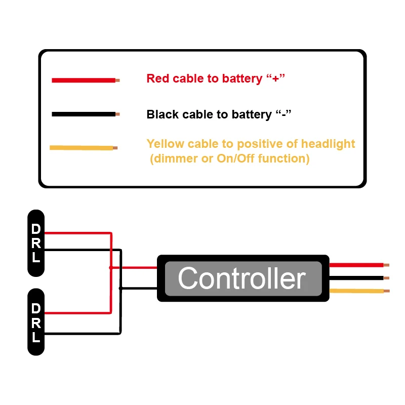 1Pc DRL Controller Auto Car LED Daytime Running Light Relay Harness Dimmer On/Off 12-18V Fog Light Controller
1Pc DRL Controller Auto Car LED Daytime Running Light Relay Harness Dimmer On/Off 12-18V Fog Light Controller