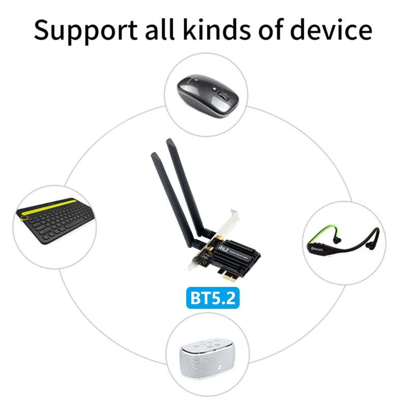 Трехдиапазонное охлаждающее устройство Intel AX210 гигабитная 5374 м Bluetooth Wi-Fi
