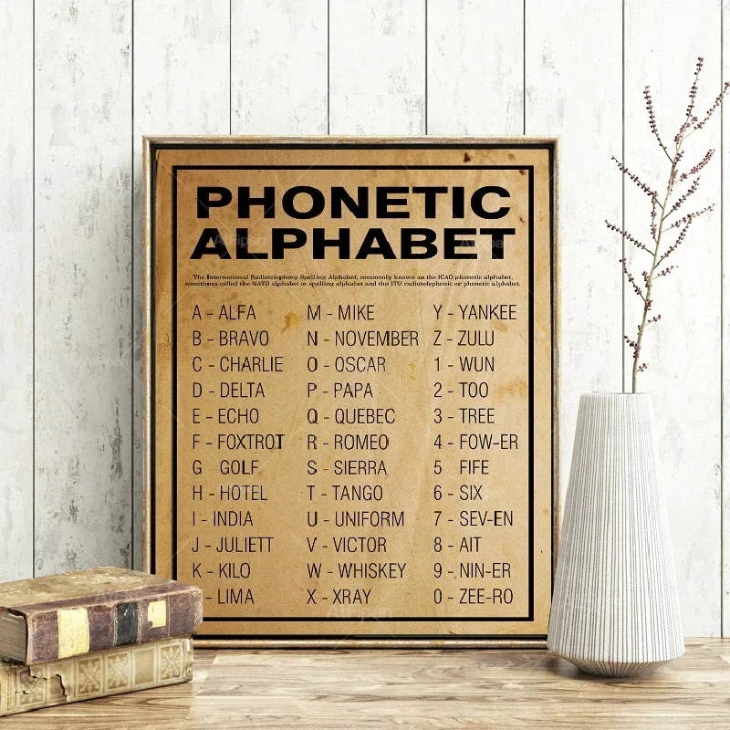 Phonetic Alphabet Vintage Posters And Prints Wall Art Canvas Painting Retro Picture For Living Room Home Decor 
Phonetic Alphabet Vintage Posters And Prints Wall Art Canvas Painting Retro Picture For Living Room Home Decor