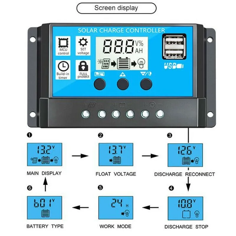 100A Solar Charge Controller 13.4*7*3.3cm 12v/24v PWM Solar Panel Regulator Charge Controller Auto Focus Tracking
100A Solar Charge Controller 13.4*7*3.3cm 12v/24v PWM Solar Panel Regulator Charge Controller Auto Focus Tracking