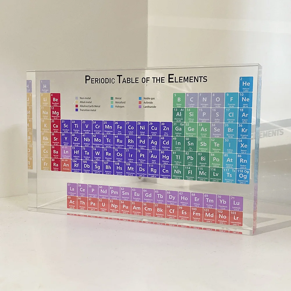 Прозрачная акриловая панель HD для украшения стола, Цветной орнамент с химическими элементами, подарок для студента, аксессуары для украшен...
Прозрачная акриловая панель HD для украшения стола, Цветной орнамент с химическими элементами, подарок для студента, аксессуары для украшен...