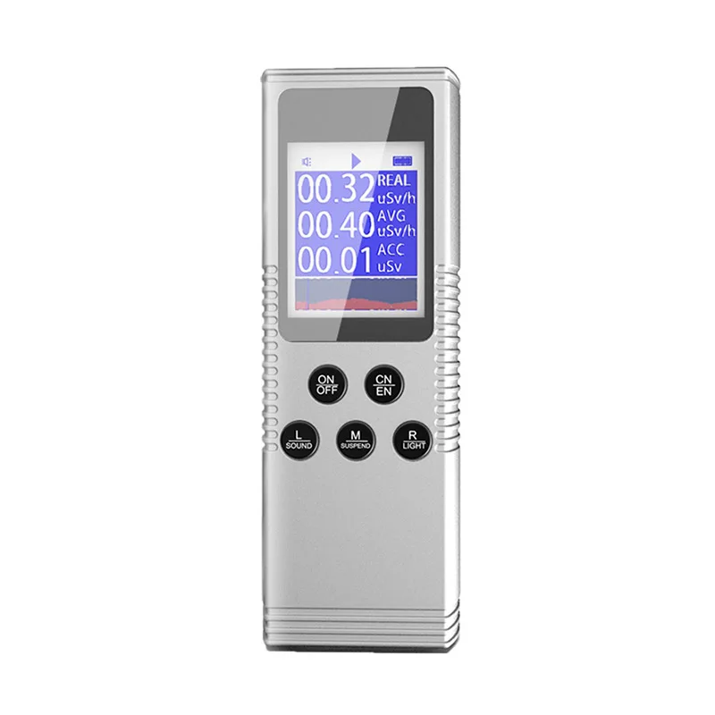 Nuclear Radiation Detector 
Nuclear Radiation Detector