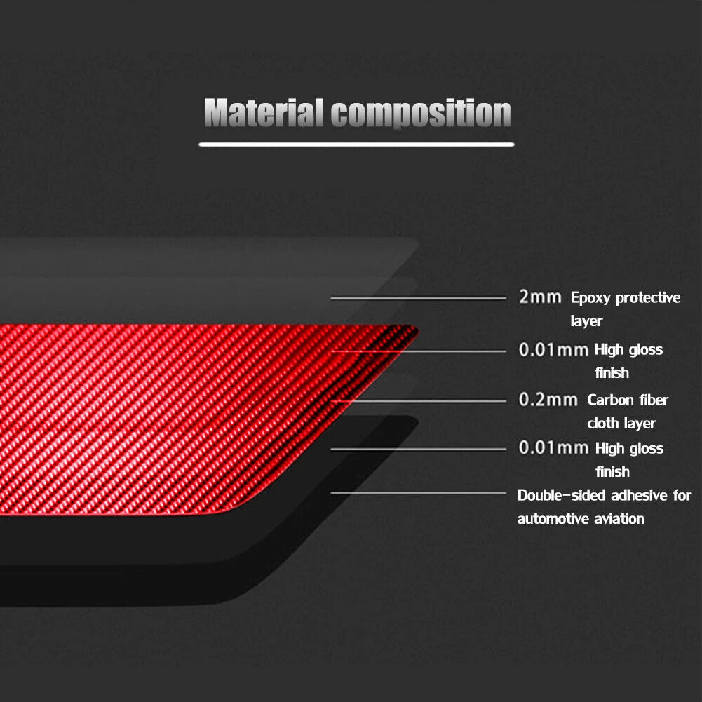 For Accord 2013-2017 Button Cover 2pcs Car Interior Carbon Fiber Front Interior Trim Set Modification Accessories
For Accord 2013-2017 Button Cover 2pcs Car Interior Carbon Fiber Front Interior Trim Set Modification Accessories