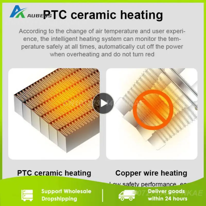 Home Office Warmer Machine Flame-retardant Engineering Plastic Ptc Ceramic Heating Electric Heater Portable Heater 800w 220v50hz
Home Office Warmer Machine Flame-retardant Engineering Plastic Ptc Ceramic Heating Electric Heater Portable Heater 800w 220v50hz