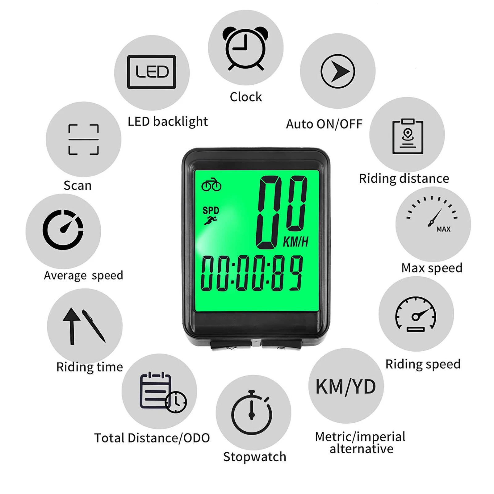 IP66 Waterproof Bicycle Computer Wireless And Wired MTB Bike Cycling Odometer Stopwatch Speedometer Watch LED Digital Rate
IP66 Waterproof Bicycle Computer Wireless And Wired MTB Bike Cycling Odometer Stopwatch Speedometer Watch LED Digital Rate