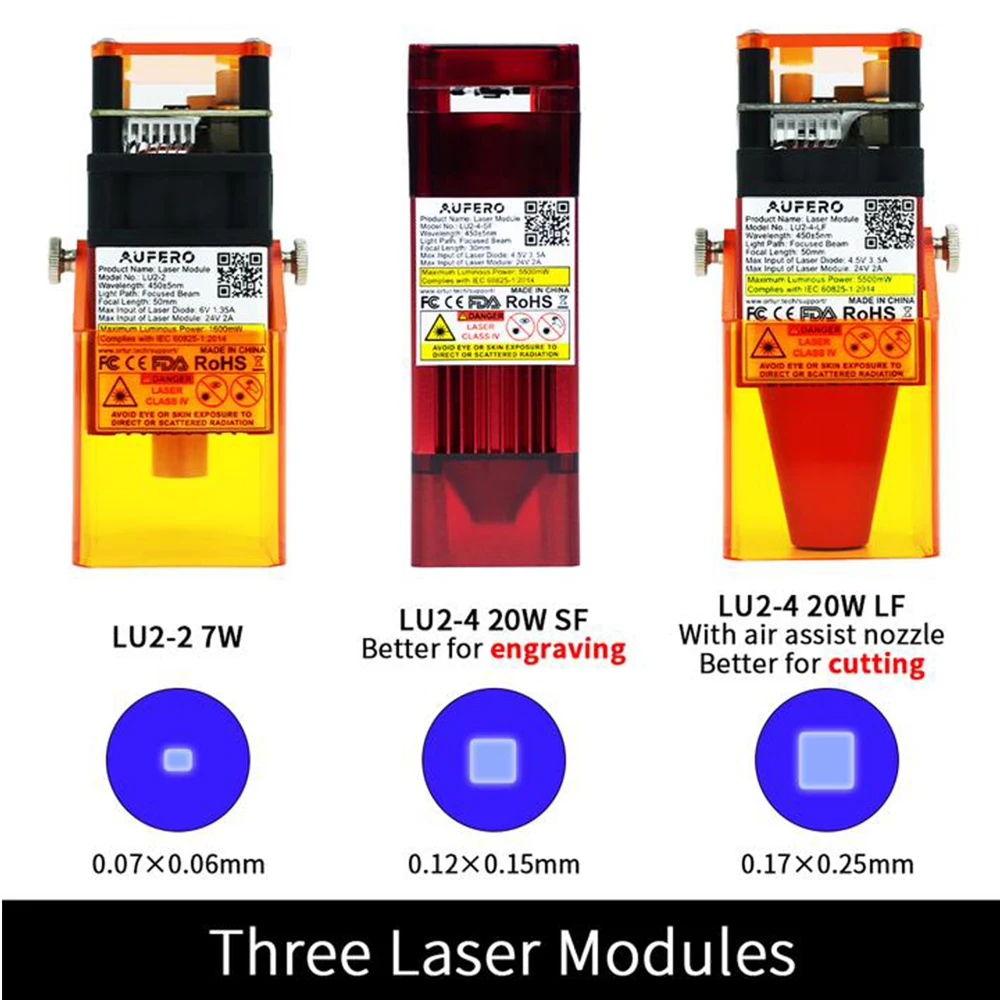 Лазерная головка Ortur Laser Master 2 PRO S2 максимальный лазерный модуль 5500 МВт лазерная