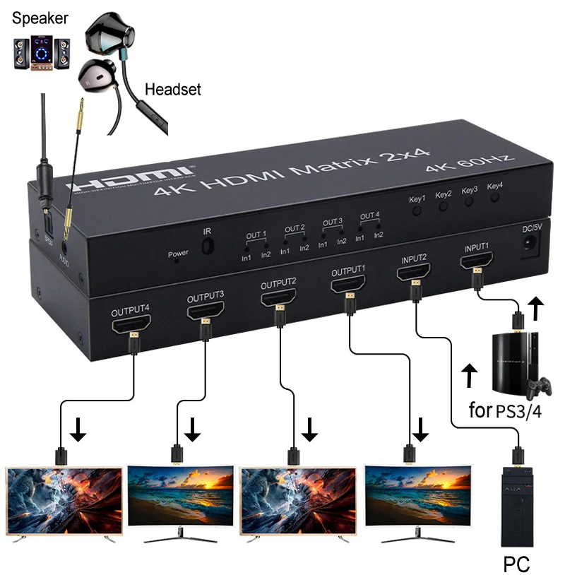 4K 60 Гц HDMI матрица 2x4 2 в 4 Выход HDMI переключатель сплиттер с аудио экстрактором 1080p видео конвертер 2 3 4 экран монитор дисплей
4K 60 Гц HDMI матрица 2x4 2 в 4 Выход HDMI переключатель сплиттер с аудио экстрактором 1080p видео конвертер 2 3 4 экран монитор дисплей