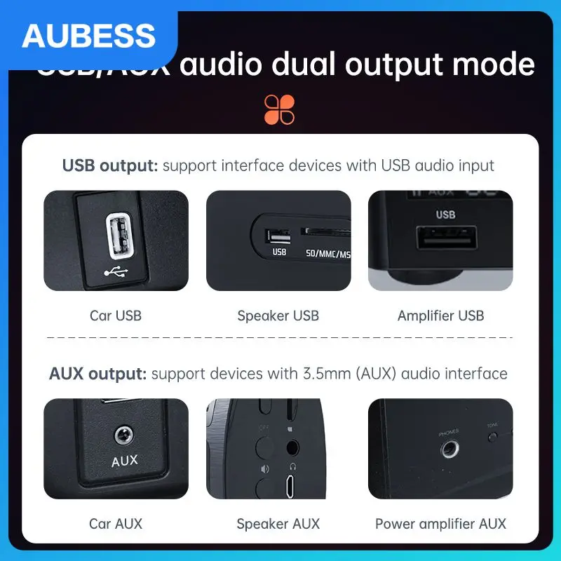 3.5mm Usb Wireless Receiver Dual Output Mode 5.1 Receiver Receiver Usb Wireless Hifi Audio
3.5mm Usb Wireless Receiver Dual Output Mode 5.1 Receiver Receiver Usb Wireless Hifi Audio