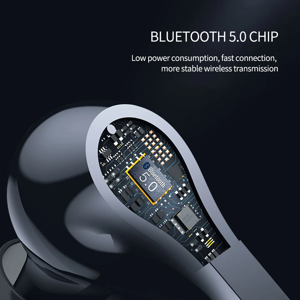 Wireless Earbuds Dual Bluetooth 5.0 Headphones In Ear Earphones Noise Cancelling Built-in Mic Sport Headset | Электроника