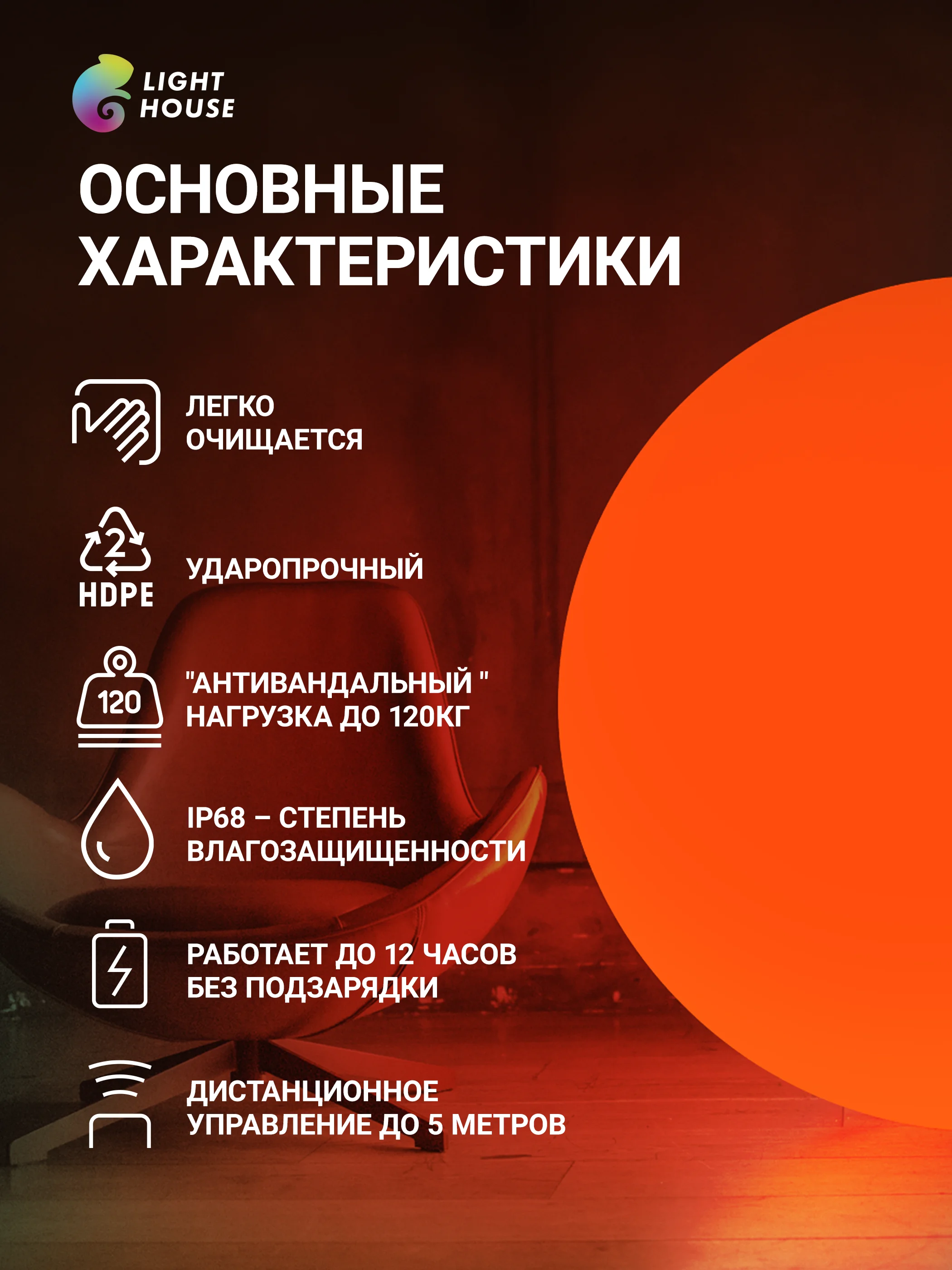 Светодиодный светильник шар плавающий 4 режима RGB S освещения 3 кв.м пульт