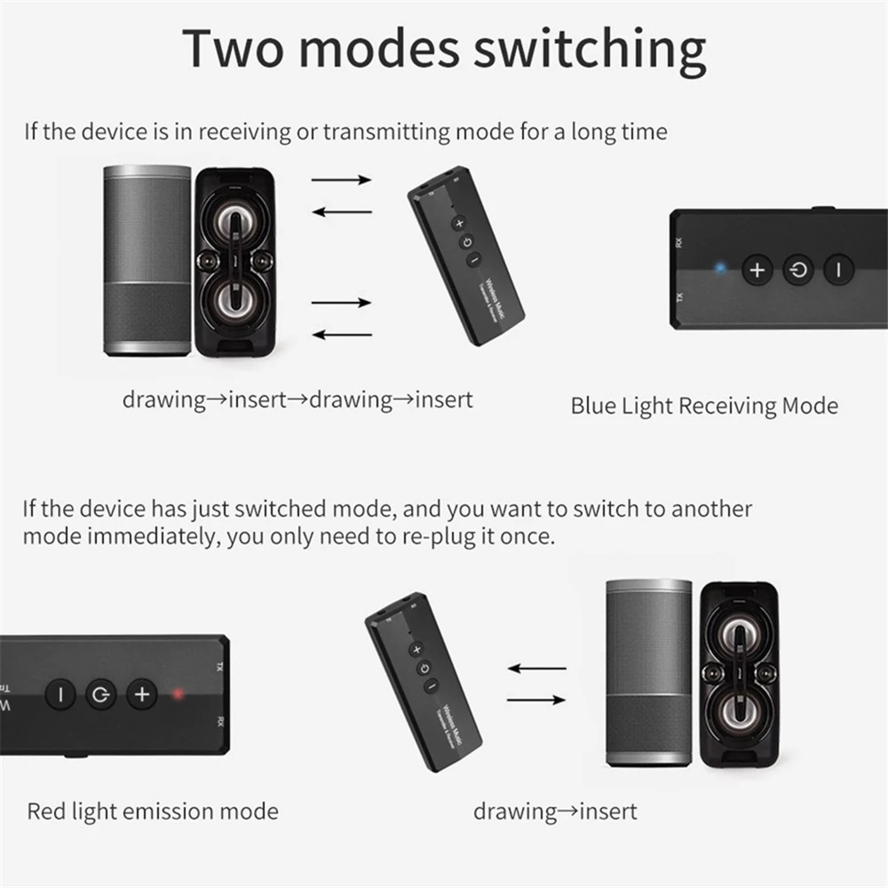 Портативный Bluetooth 5 0 RCA Aux 3 мм стерео передатчик приемник беспроводной