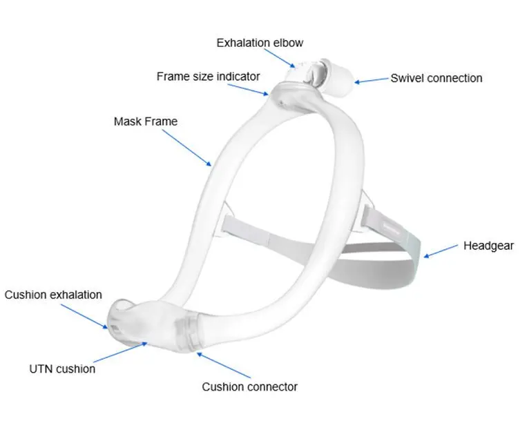 PHILIPS RESPIRONICS DREAMWEAR NASAL MASK 
PHILIPS RESPIRONICS DREAMWEAR NASAL MASK