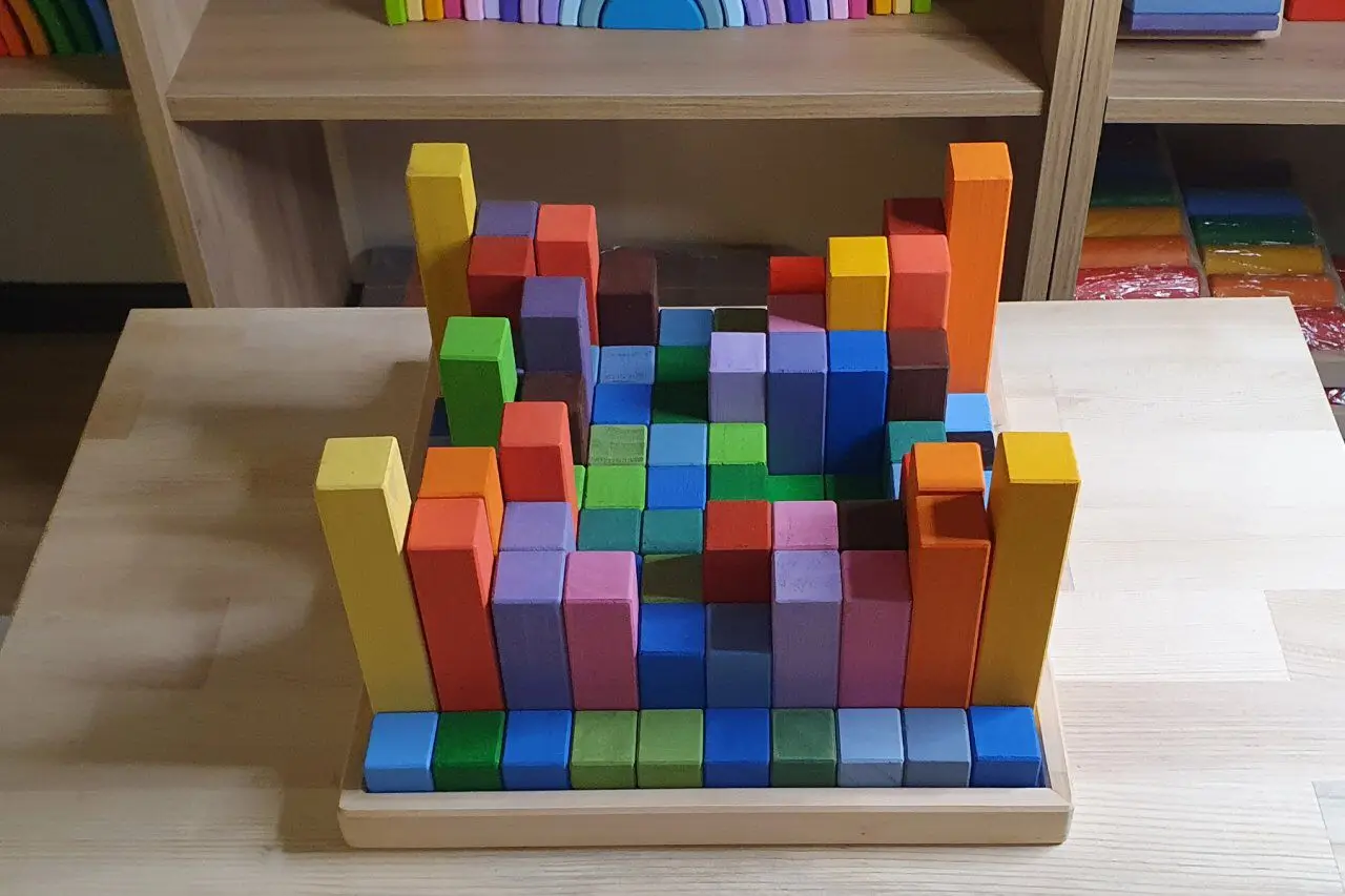 100pcs Large Wooden Toys Rainbow Pyramid Stacking Blocks / Kids Basswood Wooden Rainbow Building Bricks Birthday Gift
100pcs Large Wooden Toys Rainbow Pyramid Stacking Blocks / Kids Basswood Wooden Rainbow Building Bricks Birthday Gift