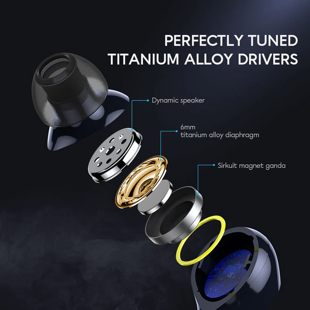 Wireless Earbuds Dual Bluetooth 5.0 Headphones In Ear Earphones Noise Cancelling Built-in Mic Sport Headset | Электроника