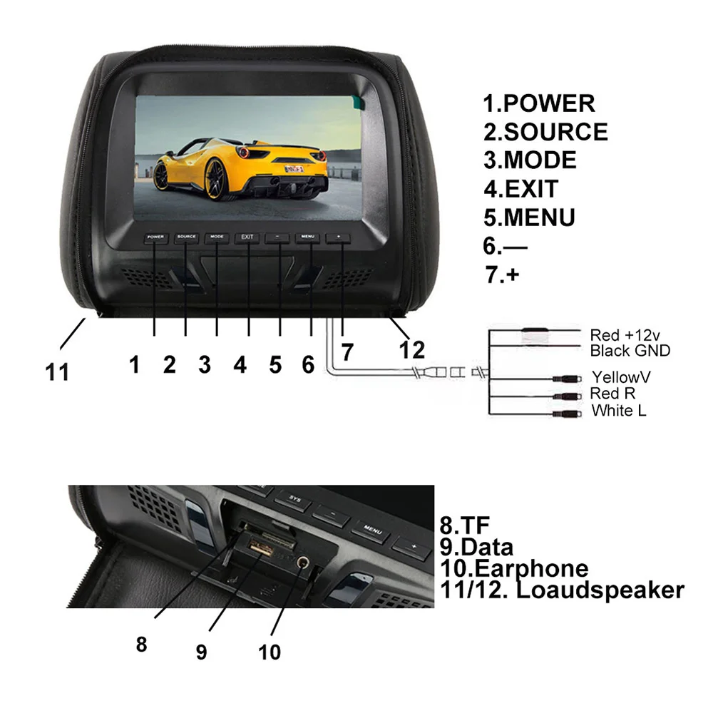 Универсальный автомобильный монитор на подголовник 7 дюймов мультимедийный