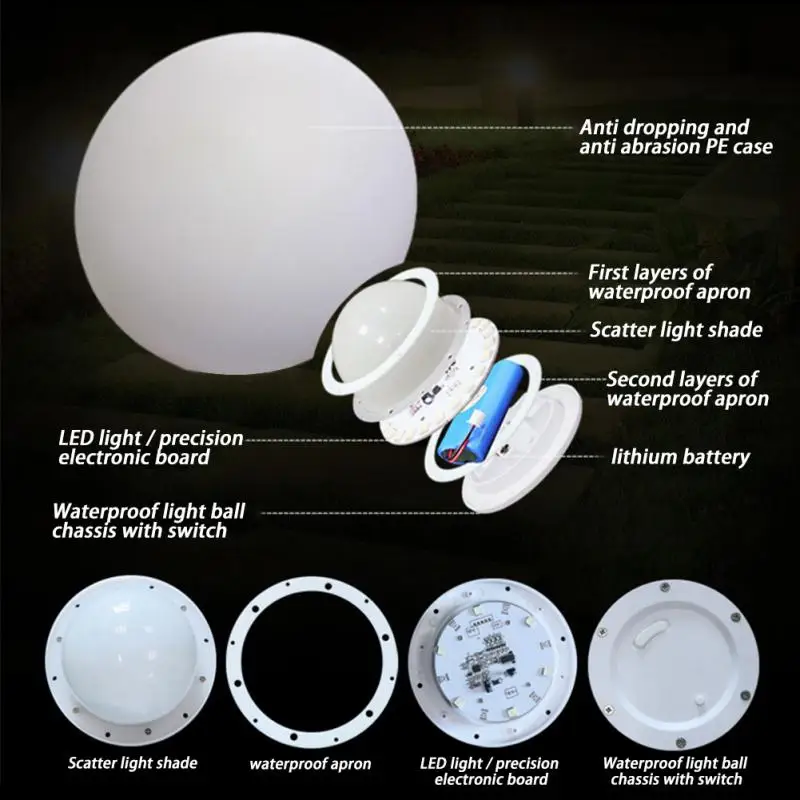 Garden Decoration Lawn Lamp Outdoor LED lamps Street Waterproof Swimming Pool Wedding Party Bar Decorative Lighting
Garden Decoration Lawn Lamp Outdoor LED lamps Street Waterproof Swimming Pool Wedding Party Bar Decorative Lighting