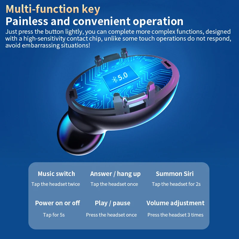 Bluetooth 5.1 Earphone TWS Touch Control Wireless Headphons HiFi IPX7 Waterproof Earbuds Headset with LED Display Charging Box
Bluetooth 5.1 Earphone TWS Touch Control Wireless Headphons HiFi IPX7 Waterproof Earbuds Headset with LED Display Charging Box