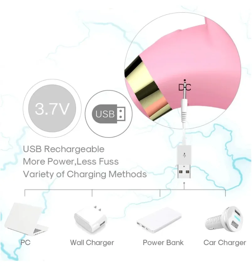 Вибратор С Пультом Samba