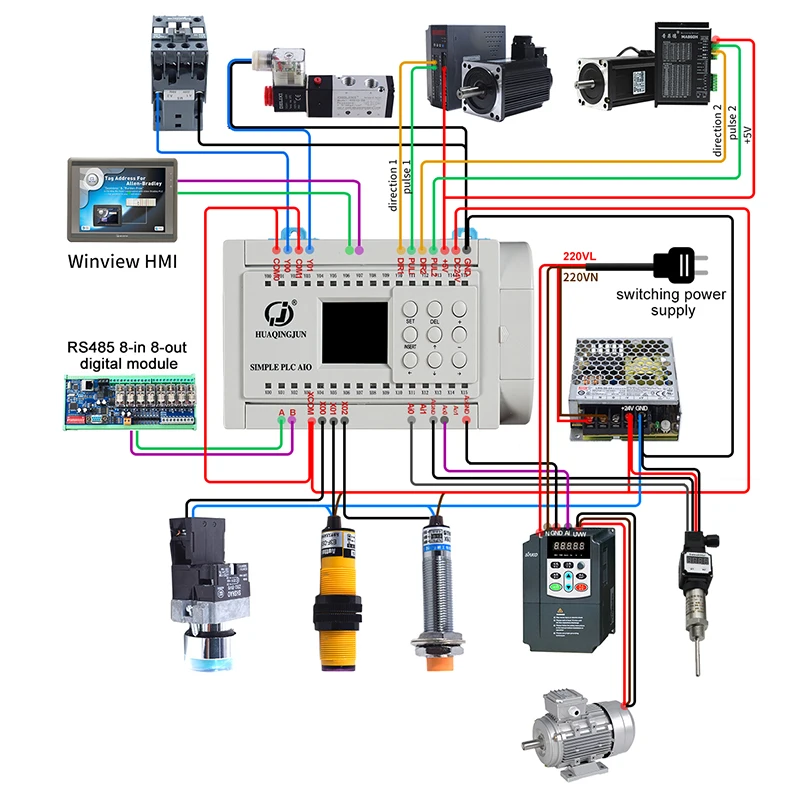 Huaqingjun 16 входов 8 выходов релейный выход PLC с RS485 Modbus RTU Легко программируемый для