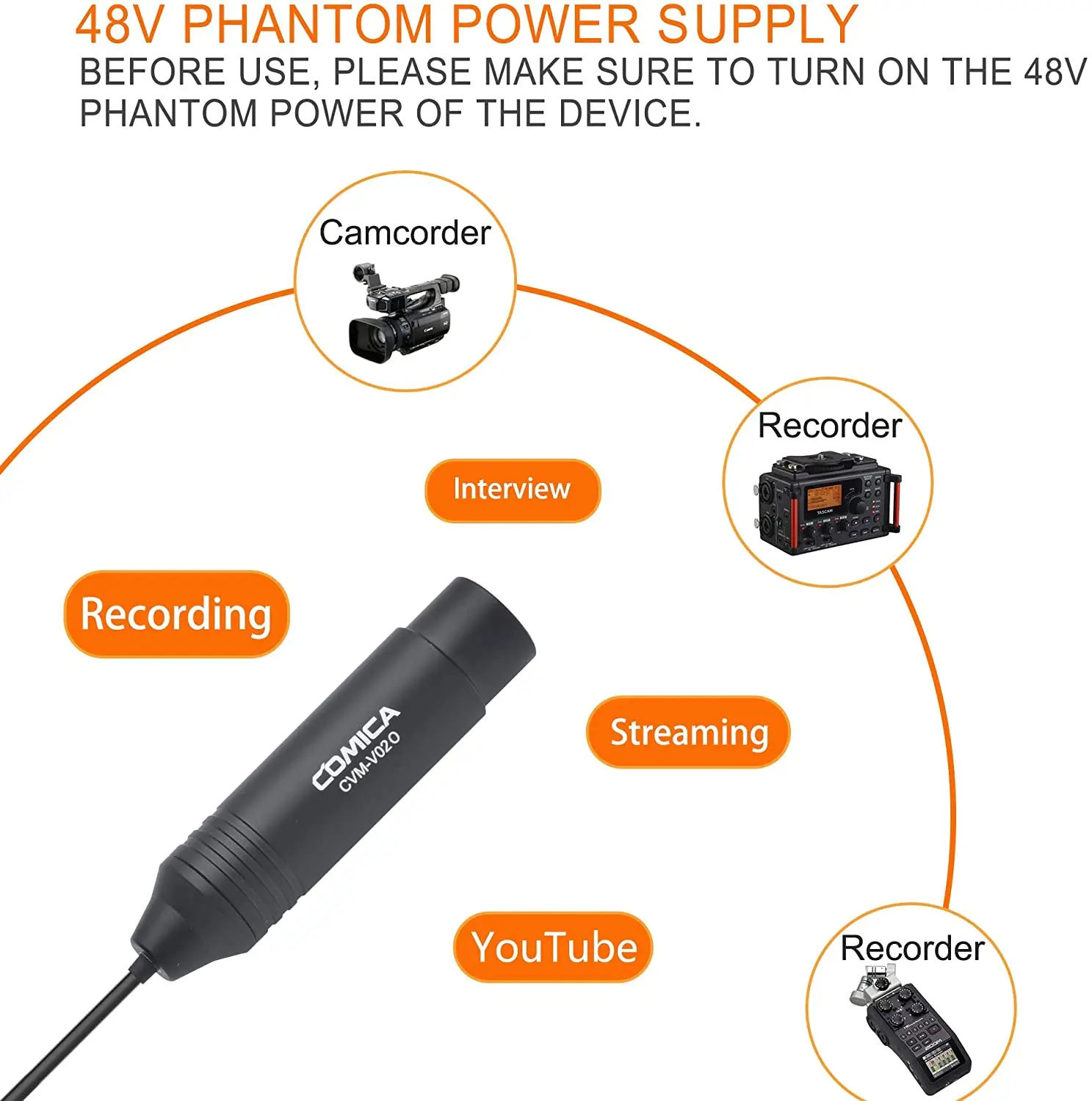 Петличный микрофон Comica CVM-V02O Omni XLR с фантомным питанием для Canon Sony видеокамер Panasonic