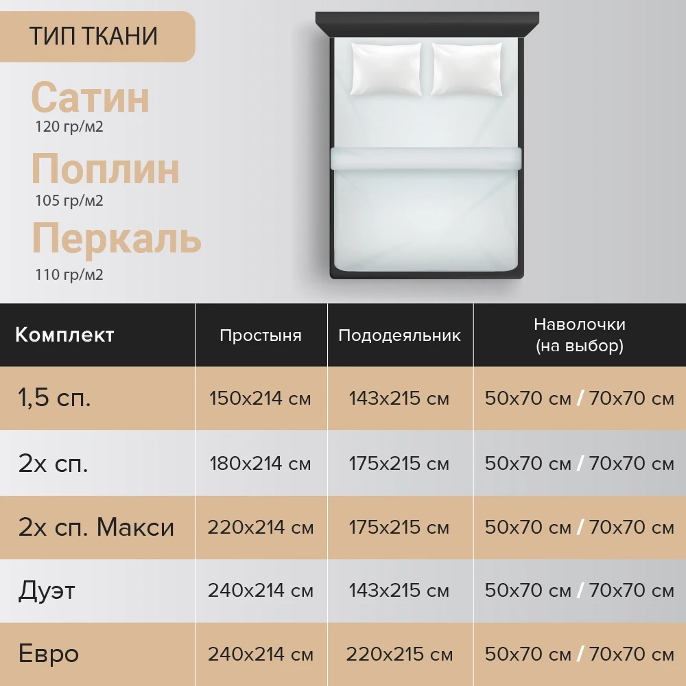 Комплекты постельного белья "Guten Morgen" поплин | Дом и сад