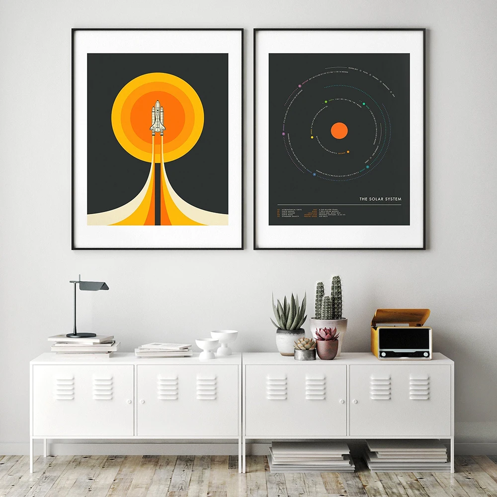 Minimalist Space Travel Poster Vintage Space Travel Landscape Canvas Painting Wall Art Picture Nordic Living Room Home Decor
Minimalist Space Travel Poster Vintage Space Travel Landscape Canvas Painting Wall Art Picture Nordic Living Room Home Decor
