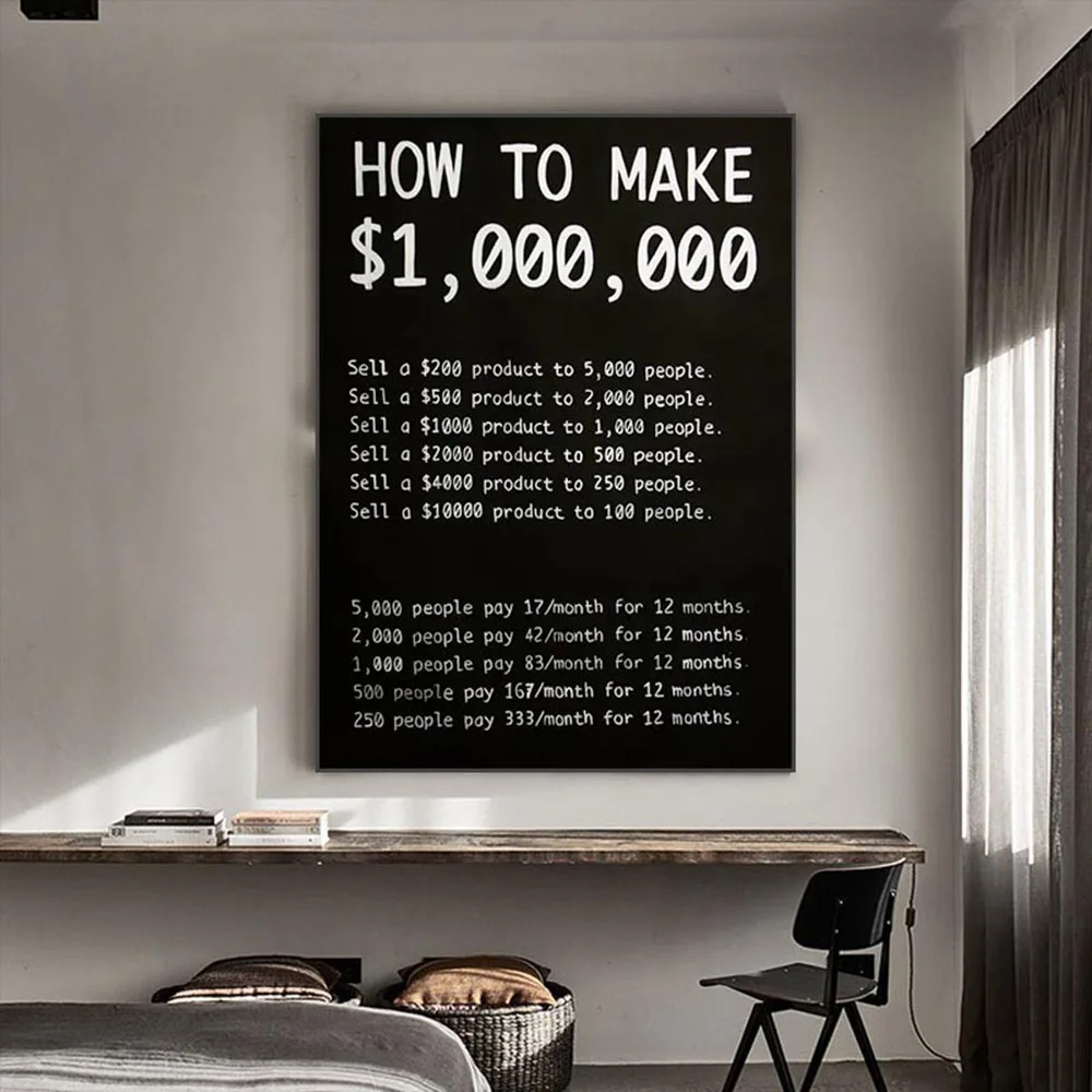 How To Make 1 Million Dollars Motivational Quote Canvas Print Painting Office Decor Wall Art Inspirational Money Artwork Poster
How To Make 1 Million Dollars Motivational Quote Canvas Print Painting Office Decor Wall Art Inspirational Money Artwork Poster
