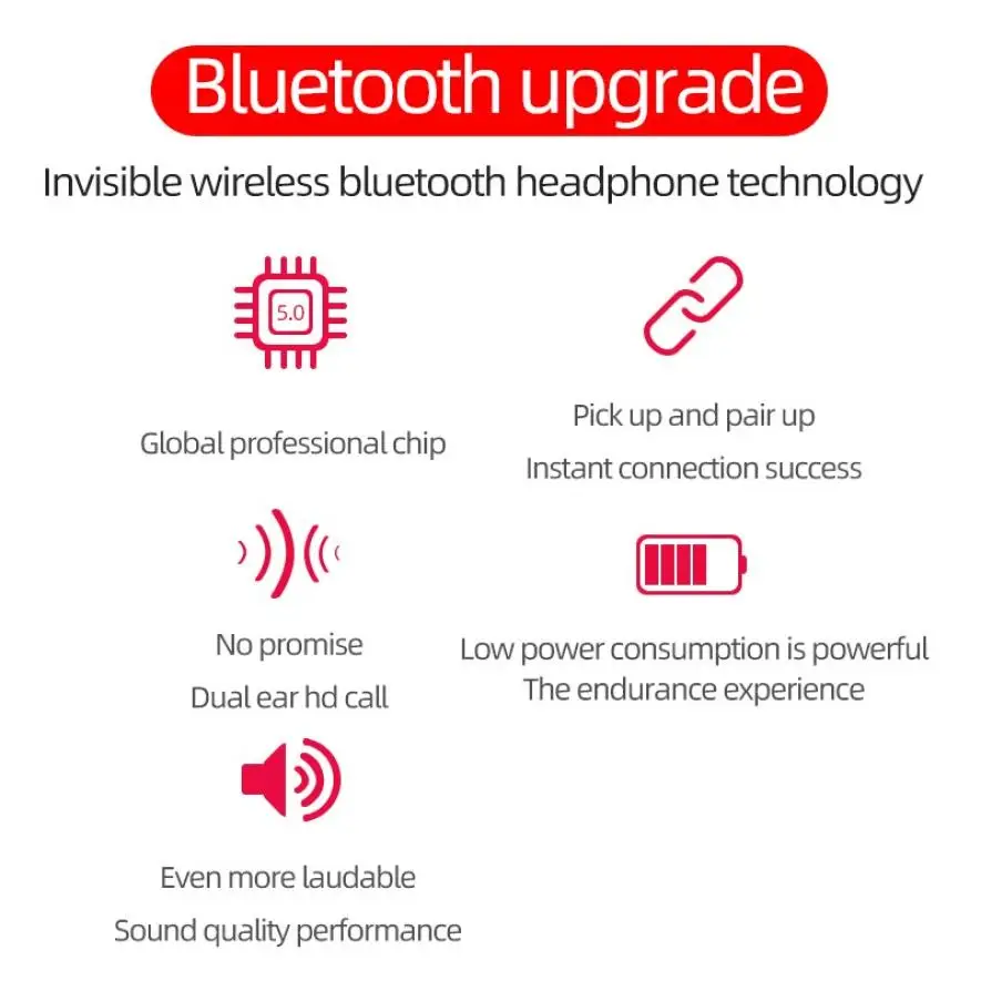 A6S TWS Bluetooth 5.0 Wireless Headphones Earphone Sport Noise Cancelling Headsets Earbuds With Mic for Xiaomi Huawei Samsung
A6S TWS Bluetooth 5.0 Wireless Headphones Earphone Sport Noise Cancelling Headsets Earbuds With Mic for Xiaomi Huawei Samsung