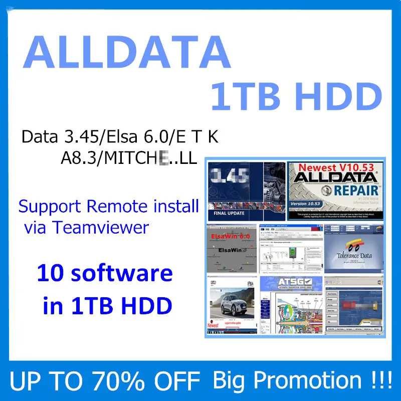 Лидер продаж 2021 года программное обеспечение alldata 10 53 в mit // chell od5 2015 яркие данные о