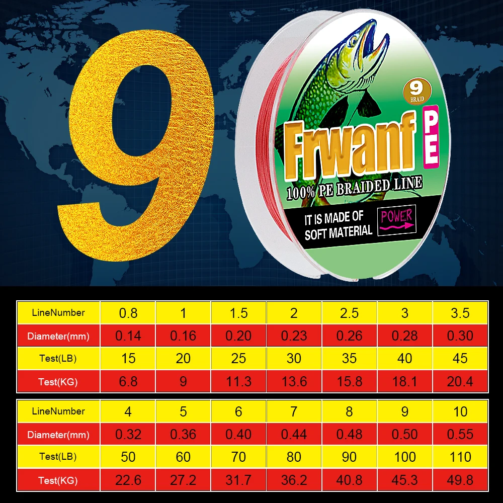 Frwanf X9/X4 Japan PE Braided Fishing Line 500M Multifilament Fishing Line Braided Cord for Fishing Carp Cord Fishing 15LB - 110
Frwanf X9/X4 Japan PE Braided Fishing Line 500M Multifilament Fishing Line Braided Cord for Fishing Carp Cord Fishing 15LB - 110