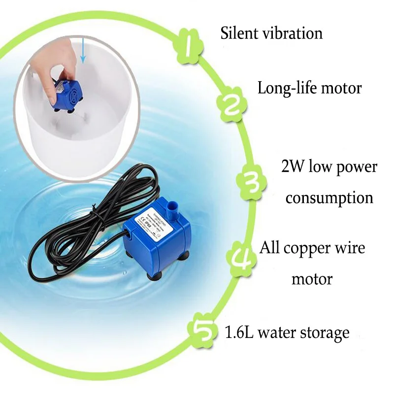 1.6L Automatic Electric Drinking Fountain For Cat Drinking Fountain Pet Water Dispenser Drink Filter Watering Supplies E
1.6L Automatic Electric Drinking Fountain For Cat Drinking Fountain Pet Water Dispenser Drink Filter Watering Supplies E