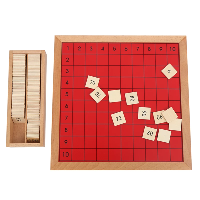 Игрушки Pythagoras деревянные по методике Монтессори, обучающее оборудование для первичного умножения, Обучающие инструменты, пазлы с цифрами, ...
Игрушки Pythagoras деревянные по методике Монтессори, обучающее оборудование для первичного умножения, Обучающие инструменты, пазлы с цифрами, ...
