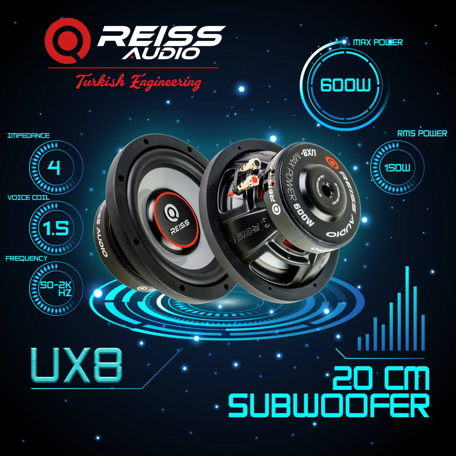 RS-UX8 20 см/8 "Автомобильный аудиосабвуфер, одиночный 4 Ом 600 Вт (одна штука в коробке)
RS-UX8 20 см/8 "Автомобильный аудиосабвуфер, одиночный 4 Ом 600 Вт (одна штука в коробке)