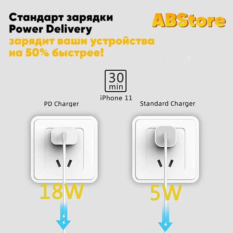 Зарядный адаптер USB Type C 3.0А 18Вт PD быстрое зарядное устройство для телефона Samsung