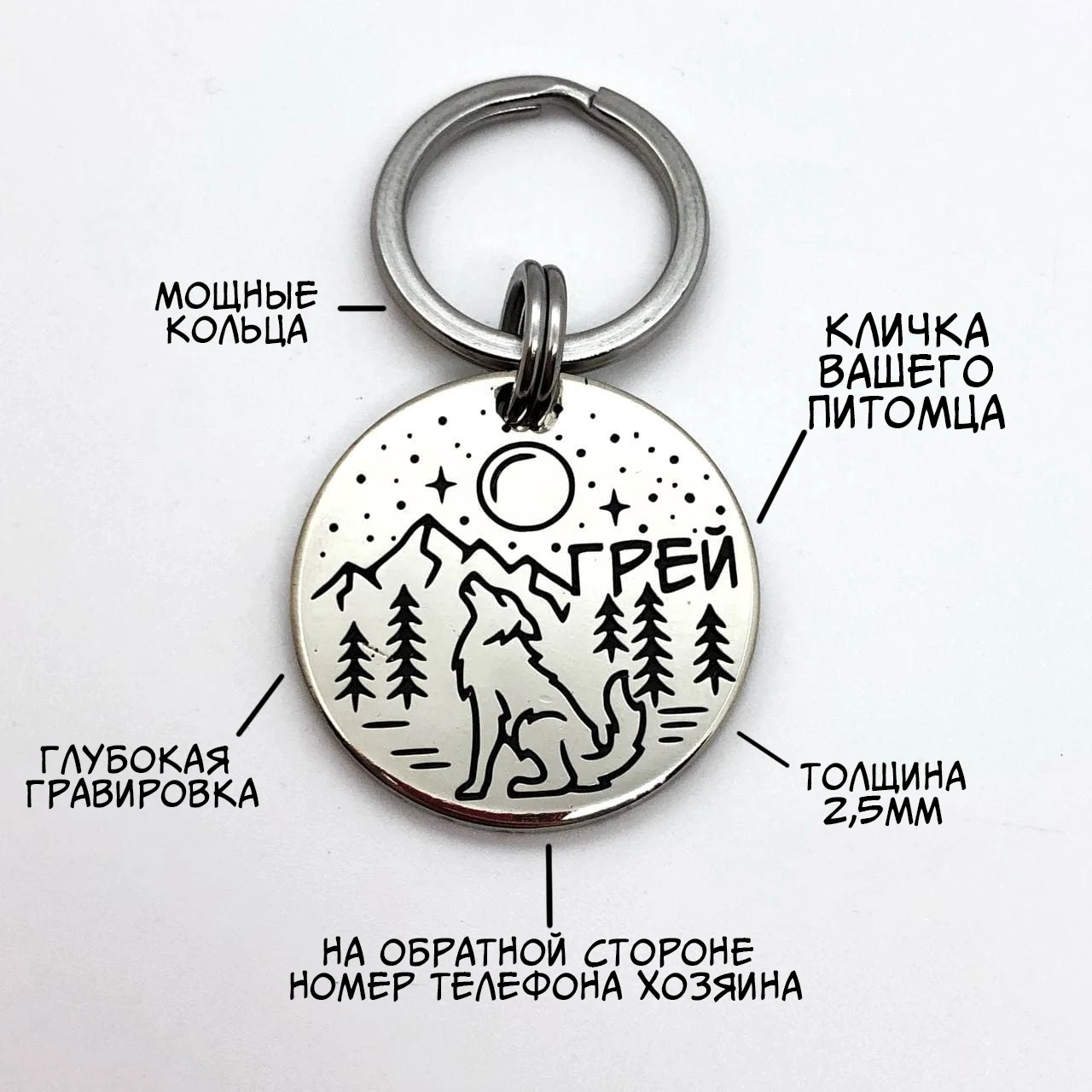 Адресник для собак медальон бирка GPS-трекер ID dog tags идентификационная | Дом и сад