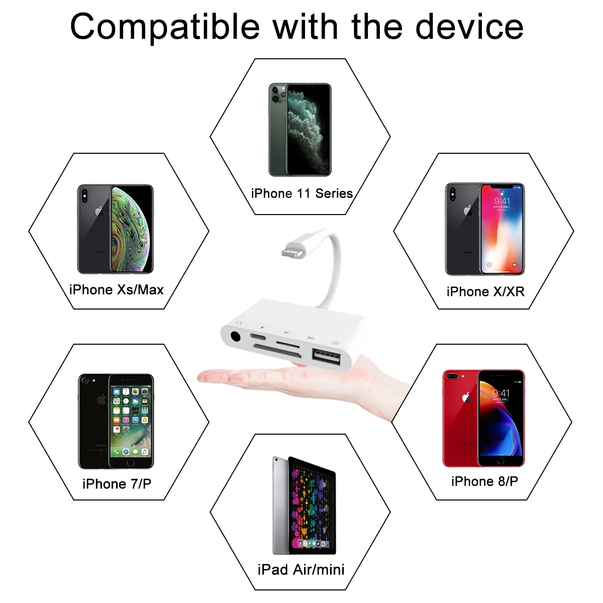 Lightning to 3.5mm Jack USB SD TF Camera Card Reader adapter kits OTG Cable For iPhone 12/11/XS/XR/8P/iPad 
Lightning to 3.5mm Jack USB SD TF Camera Card Reader adapter kits OTG Cable For iPhone 12/11/XS/XR/8P/iPad