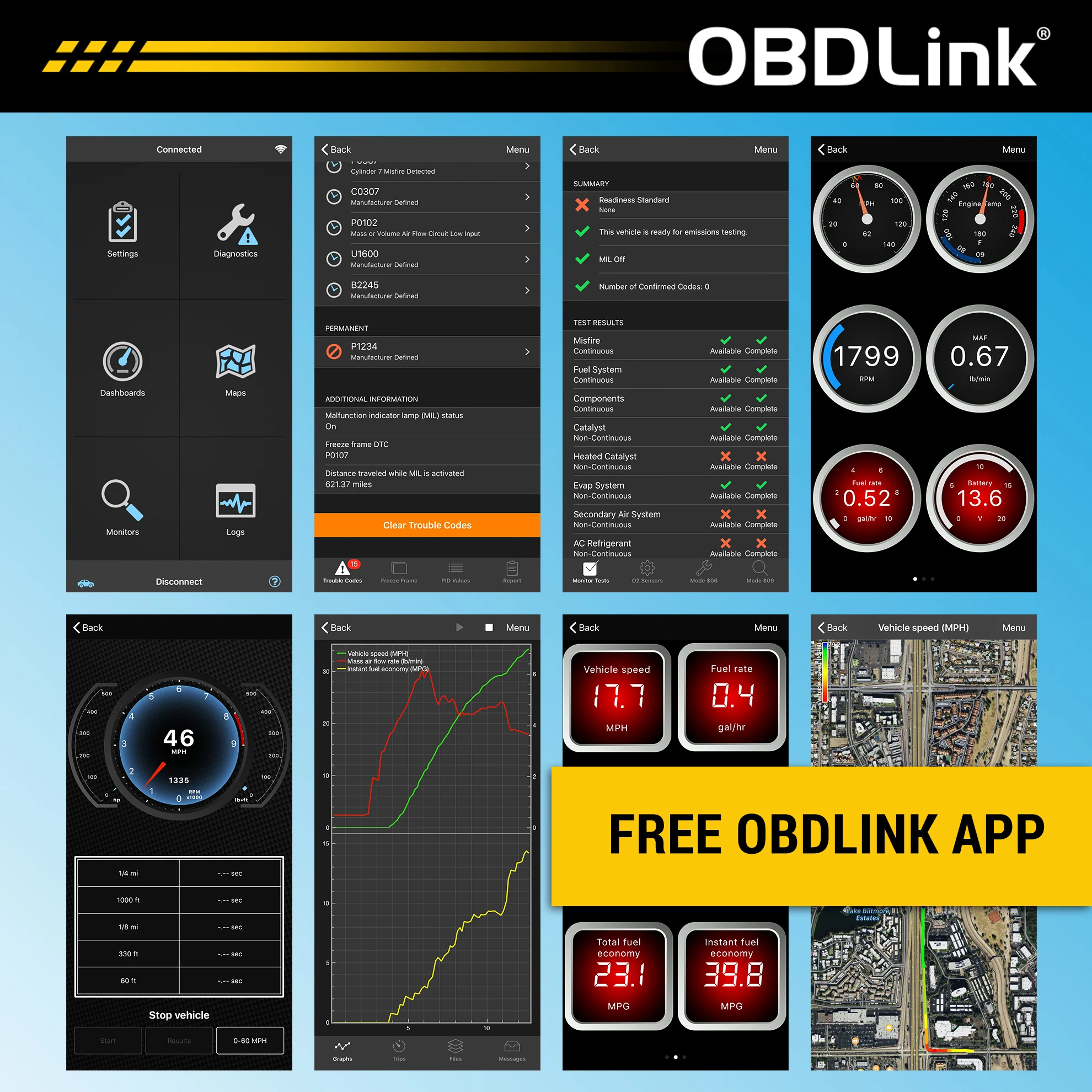 Адаптер OBDLink CX bdive Bluetooth 5 1 BLE OBD2 для BMW/Mini работает с iPhone/iOS и Android автомобильное
