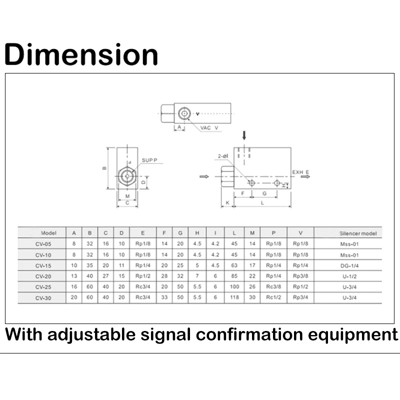 Vacuum generator ACV/CV/ cv-10hs 20HS 25HS vacuum generator suction cup negative pressure control vacuum valve 15/20/25hs
Vacuum generator ACV/CV/ cv-10hs 20HS 25HS vacuum generator suction cup negative pressure control vacuum valve 15/20/25hs