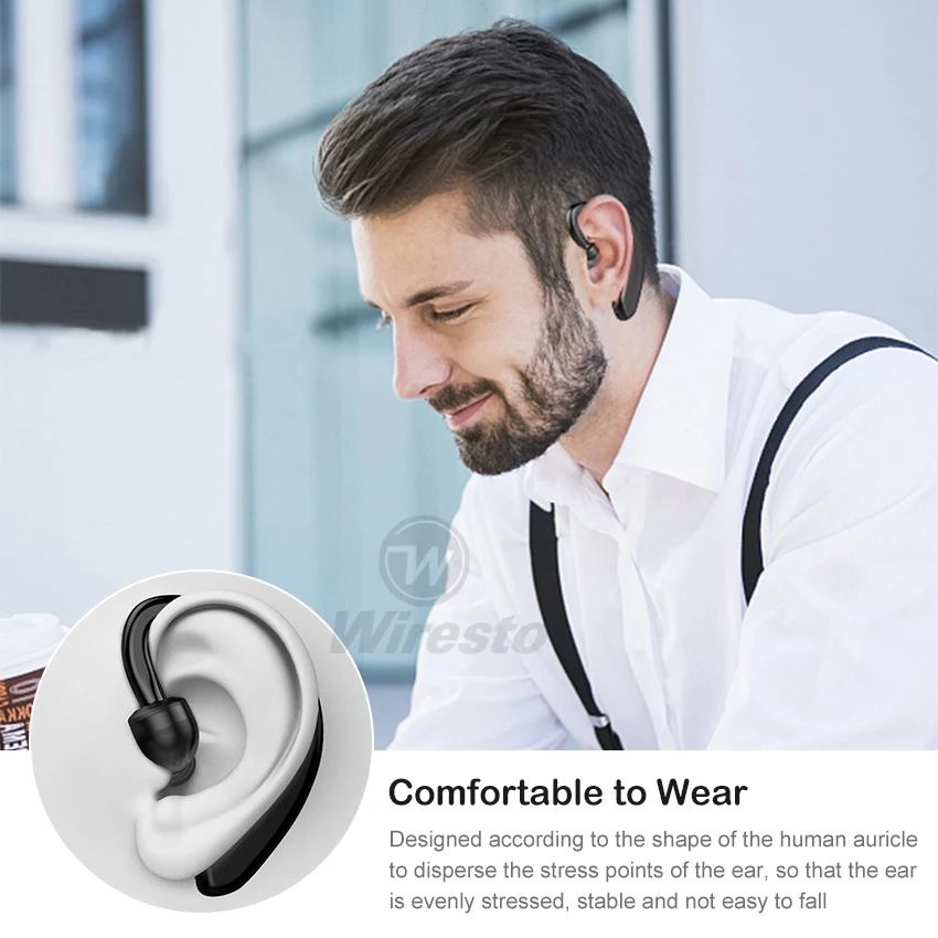 Wiresto Wireless Earbud Bluetooth Earphone HIFI Stereo Earphone Mini Sport Headset Business Invisible Ear Hook
Wiresto Wireless Earbud Bluetooth Earphone HIFI Stereo Earphone Mini Sport Headset Business Invisible Ear Hook