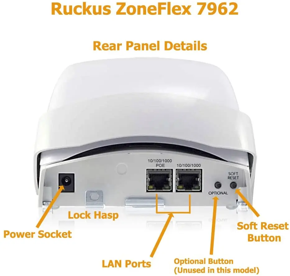 Умная точка доступа Wi-Fi Ruckus Zoneflex 901-7962-US00, Двухдиапазонная точка доступа Wi-Fi 802.11n
Умная точка доступа Wi-Fi Ruckus Zoneflex 901-7962-US00, Двухдиапазонная точка доступа Wi-Fi 802.11n