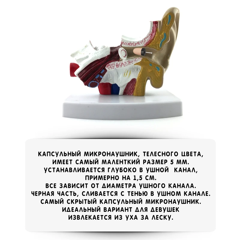 Микронаушник капсульный "Connect Little Mini - 1" микронаушники скрытые невидимый