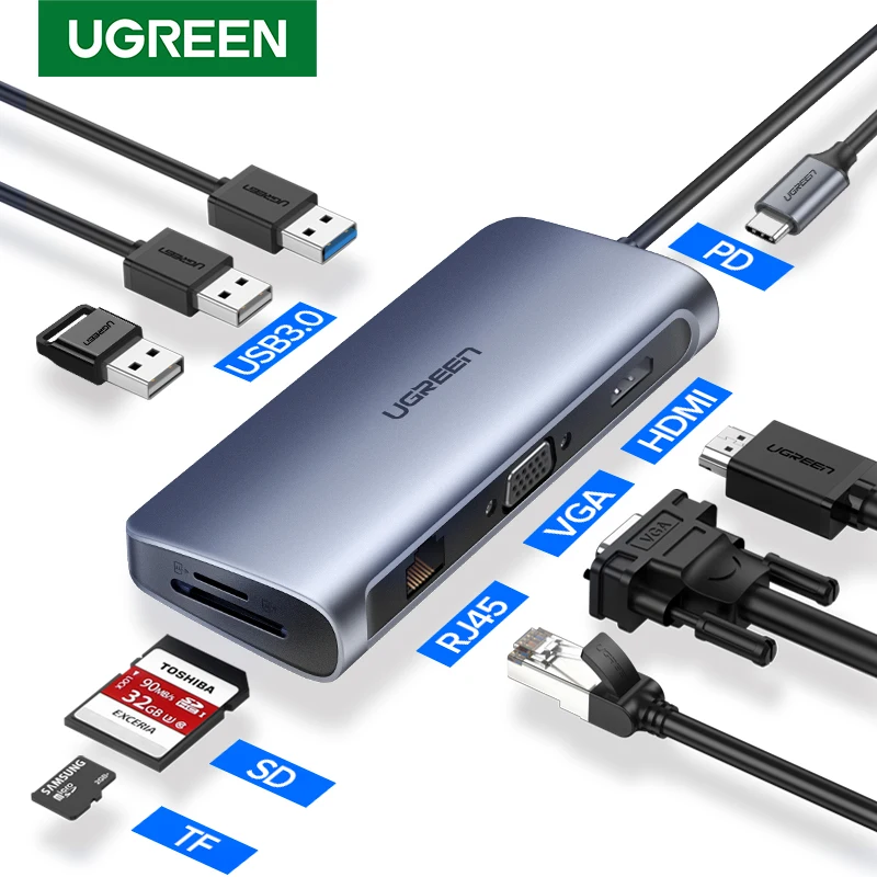 Док-станция Ugreen Thunderbolt 3 USB Type-C в HDMI хаб-адаптер для MacBook Samsung Dex Galaxy S10/S9 конвертер