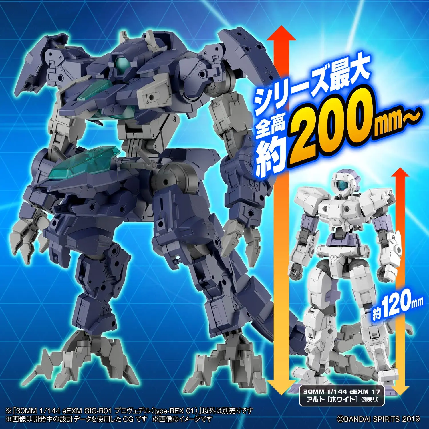 Весы BANDAI SPIRITS 30 мм eEXM Provedel пластиковая модель GIG-R01 (type-REX 01) 1/144 с цветовой