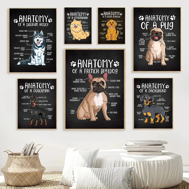 Скандинавский стиль, анатомия мопса, собака, Сибирский хаски, французский бульдог, постер для домашних животных, Картина на холсте, настенное искусство, детская комната, домашний декор